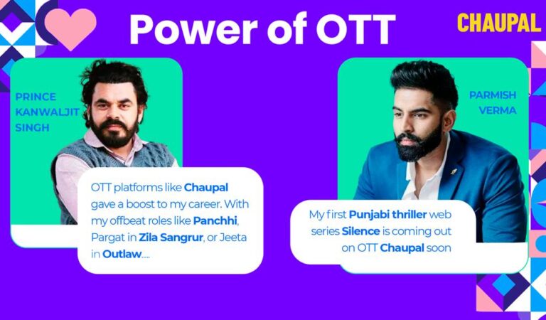 Power of OTT in India